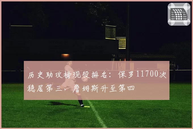 历史助攻榜现役排名：保罗11700次稳居第三，詹姆斯升至第四