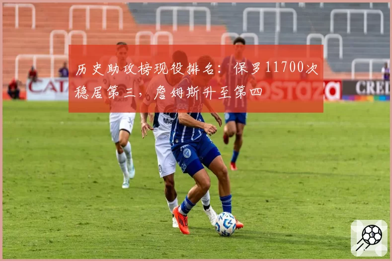 历史助攻榜现役排名：保罗11700次稳居第三，詹姆斯升至第四